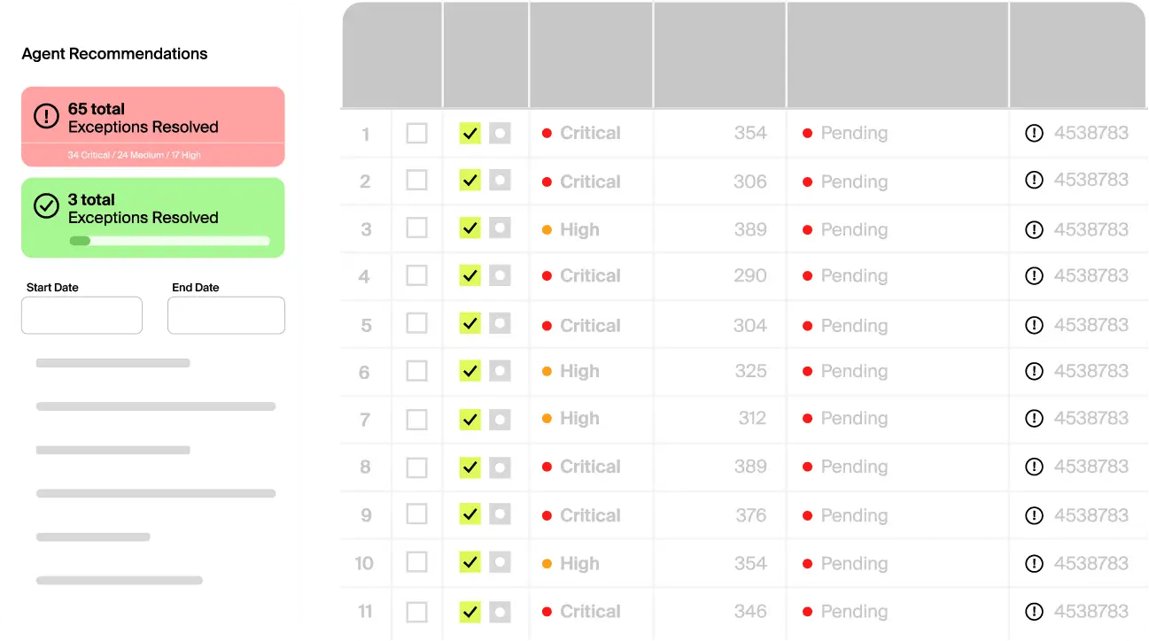 Agent recommendations - Replenishment