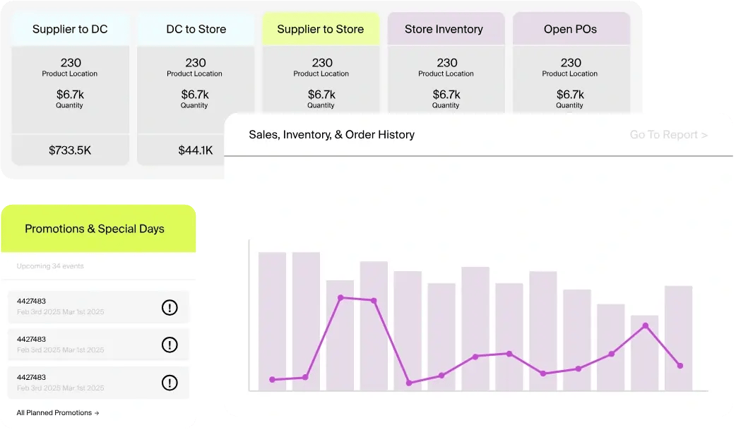 Allocation - control tower