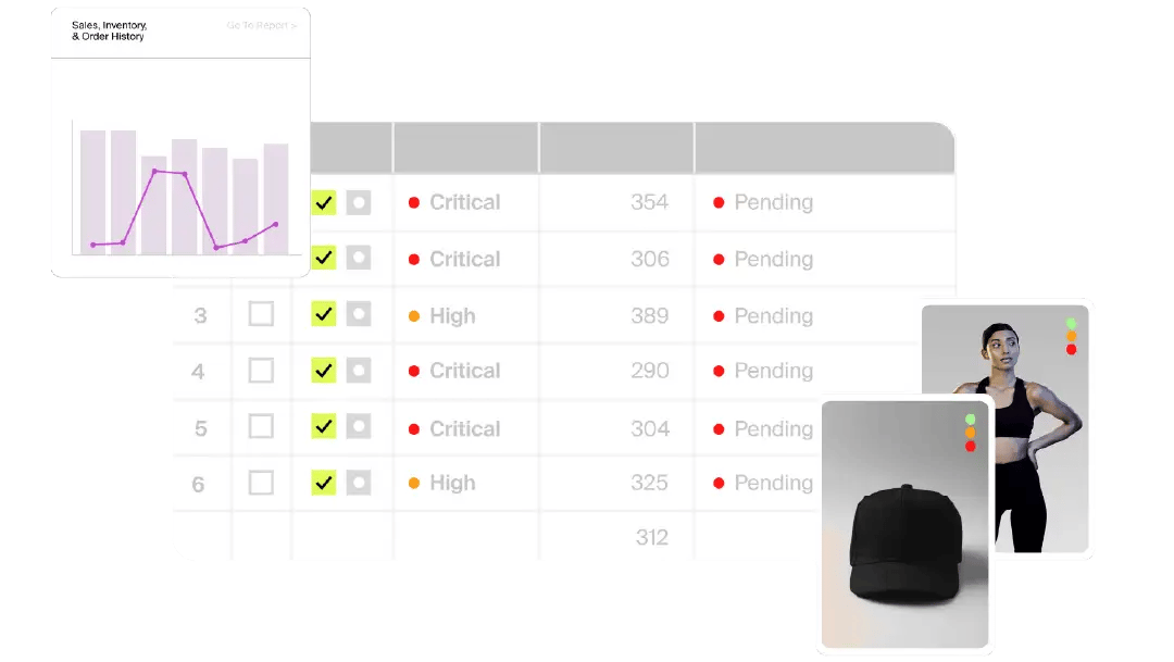Assortment Planning overview