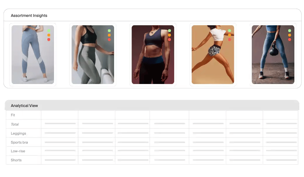 Assortment insights - assortment planning 1