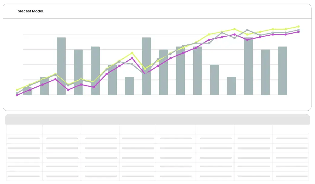 Markdowns - forecast models
