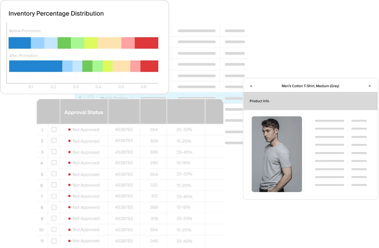 invent.ai Markdowns Solution for retailers screen illustration