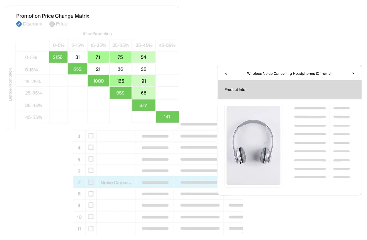 invent.ai Promo Solution for retailers screen illustration