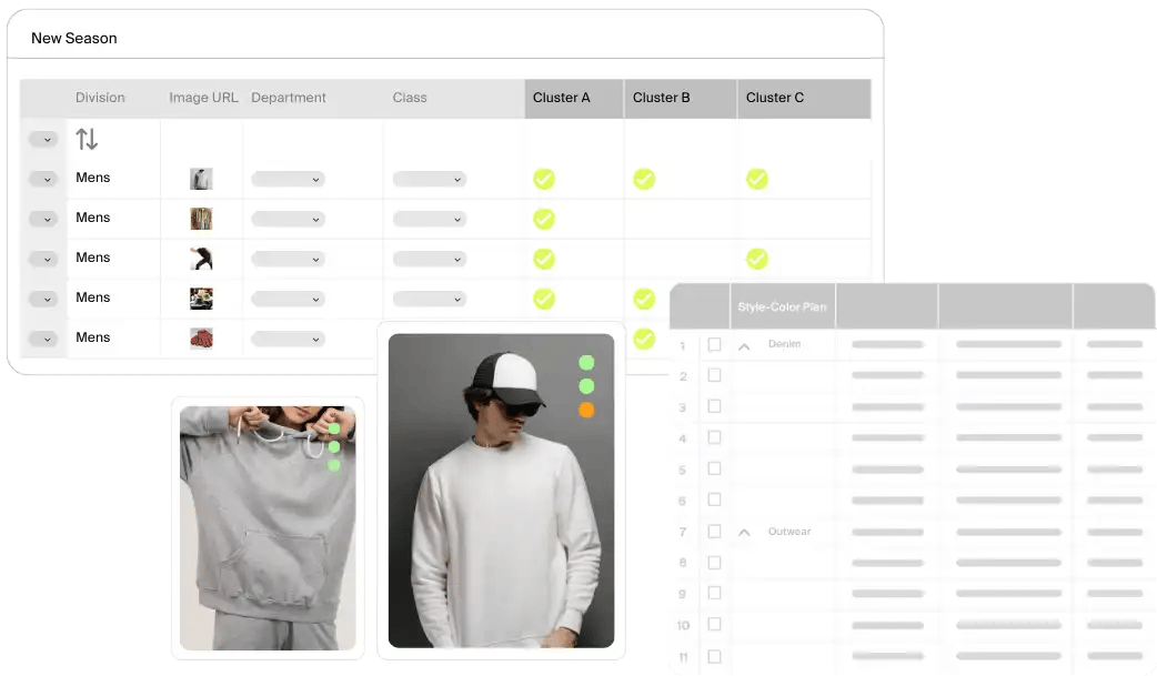 Style color plan-clusters - assortment planning 2