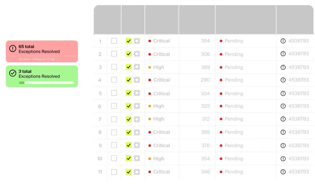 allocation - exceptions