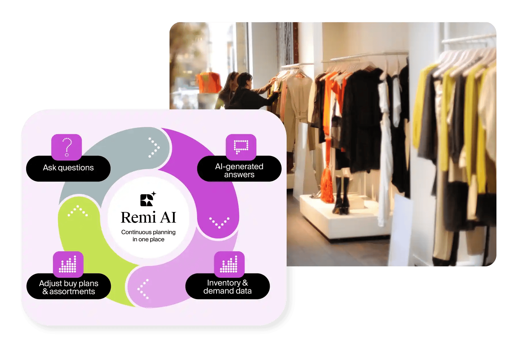 Inside the modern retail planning experience inline 1-