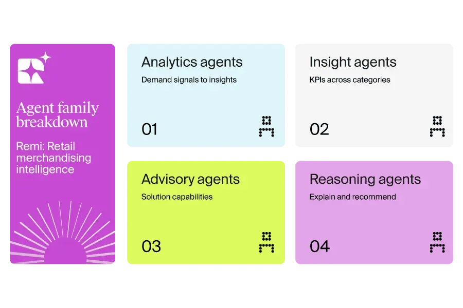 Insight-Monitoring-Agents-web-page-7