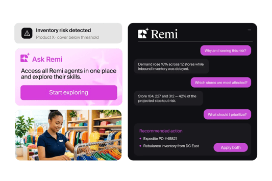 Monday Action Board for faster and more confident retail decisions.