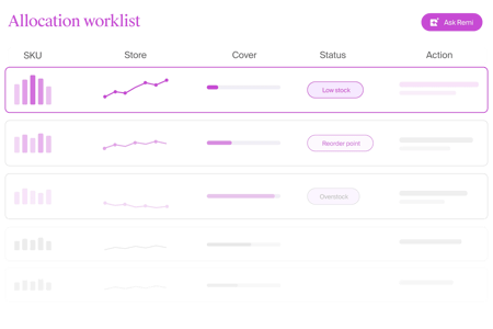 Product spotlight_allocation_Product spotlight_allocation_inline 2