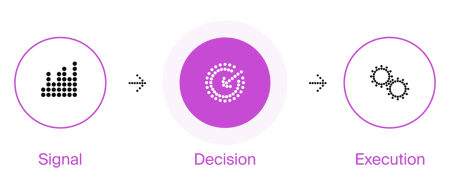 Product spotlight_allocation_inline 1