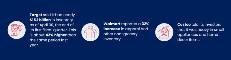 Resources -Blog - Here Is Why US Retailers Have Excess Inventory and What to Do About It - Body - 1