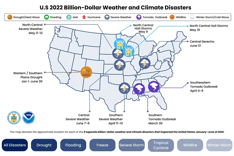 Resources -Blog - How Weather Data Improves Retail Demand Forecasting - Body - 3