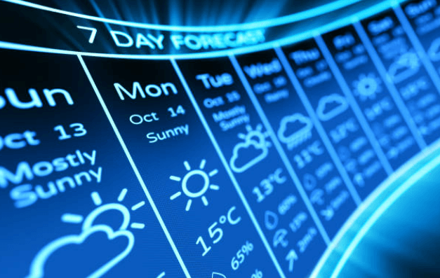 Types-Of-Weather-Photo