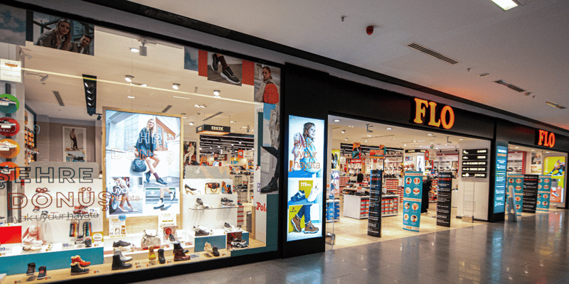 A FLO shoe store with digital displays, highlighting AI in demand forecasting to optimize inventory levels and predict demand.