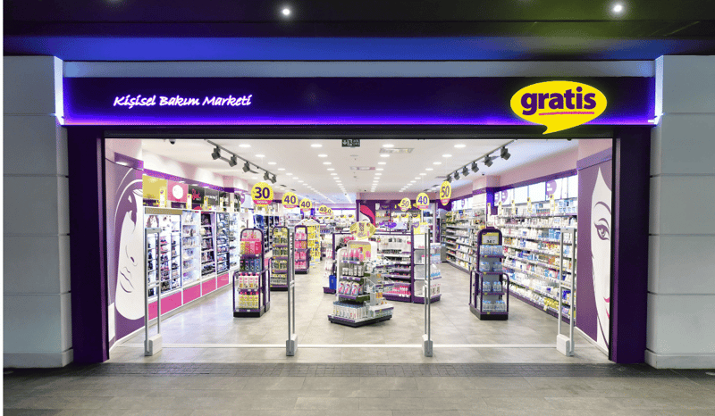 featured image - gratis case study