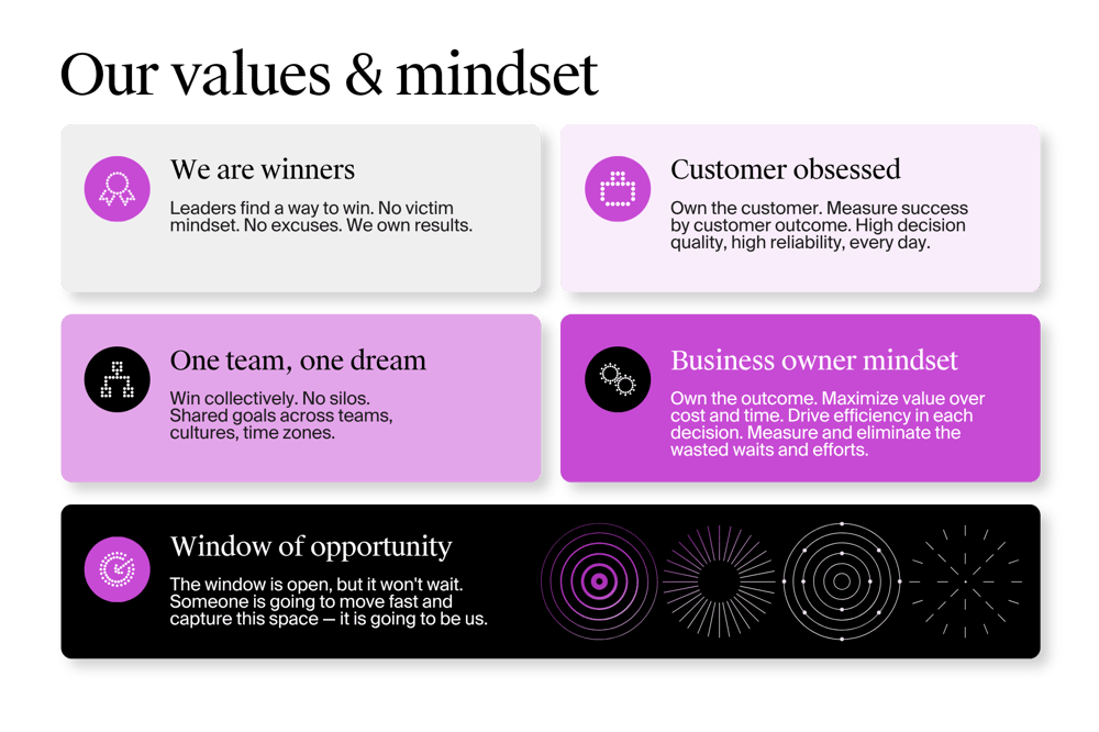 mission values page image 2