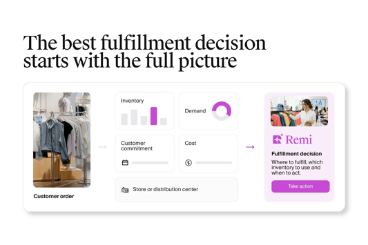 omni-product spotlight images inline 1
