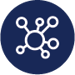 omniaware