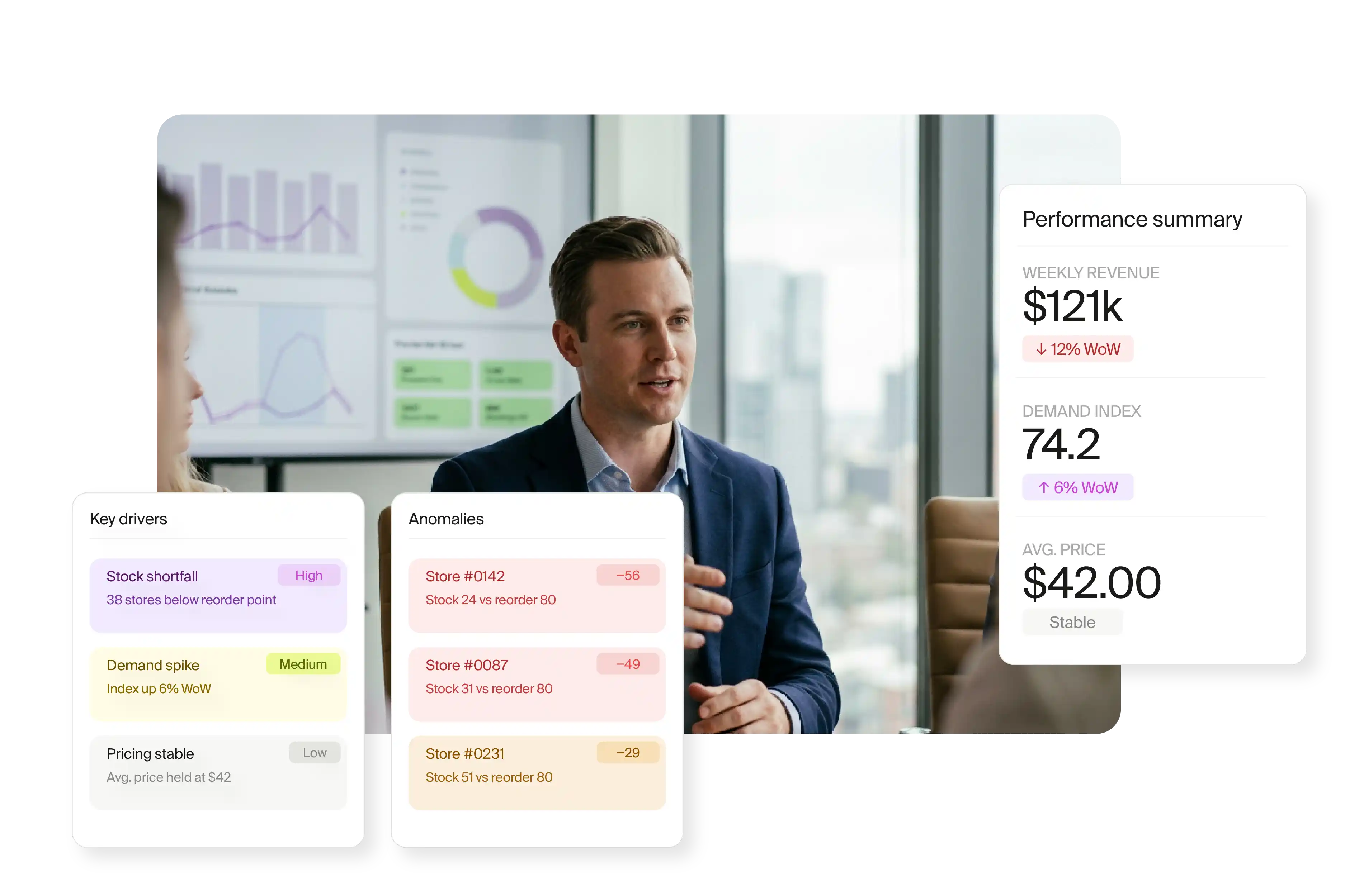 Analytics Agents web page_04_Structures findings into decision-ready outputs
