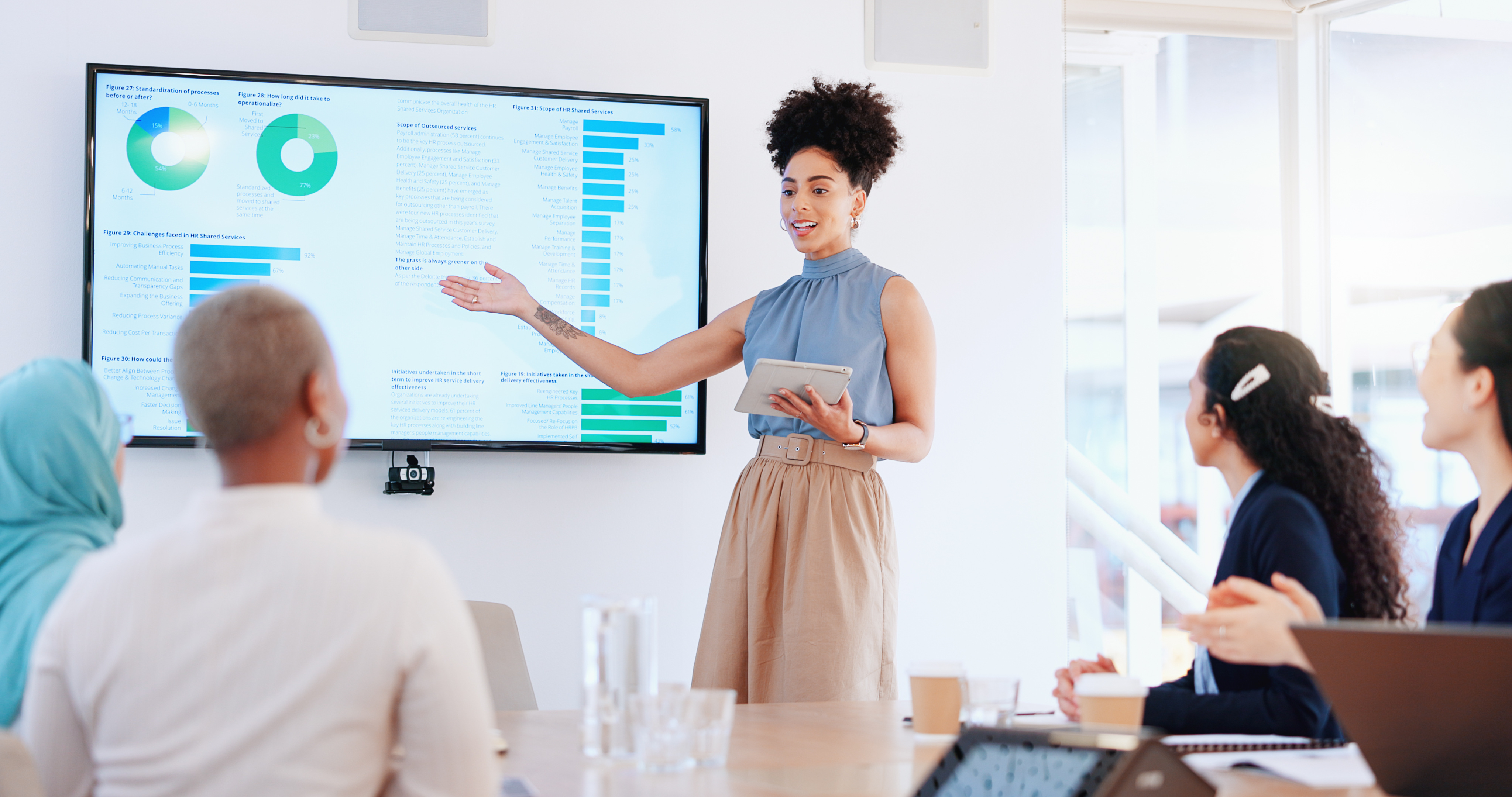 Professional team presentation on retail transformation, showcasing data-driven decisions and digital retail strategies