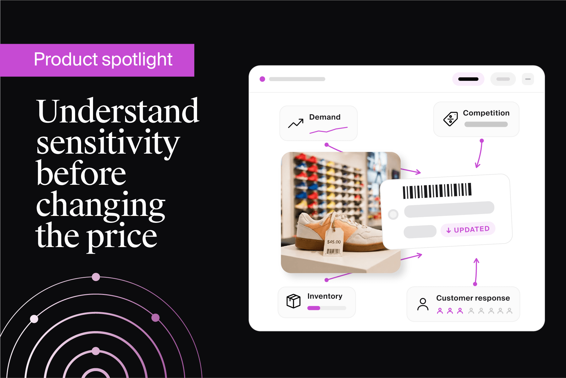Dynamic pricing that moves with retail