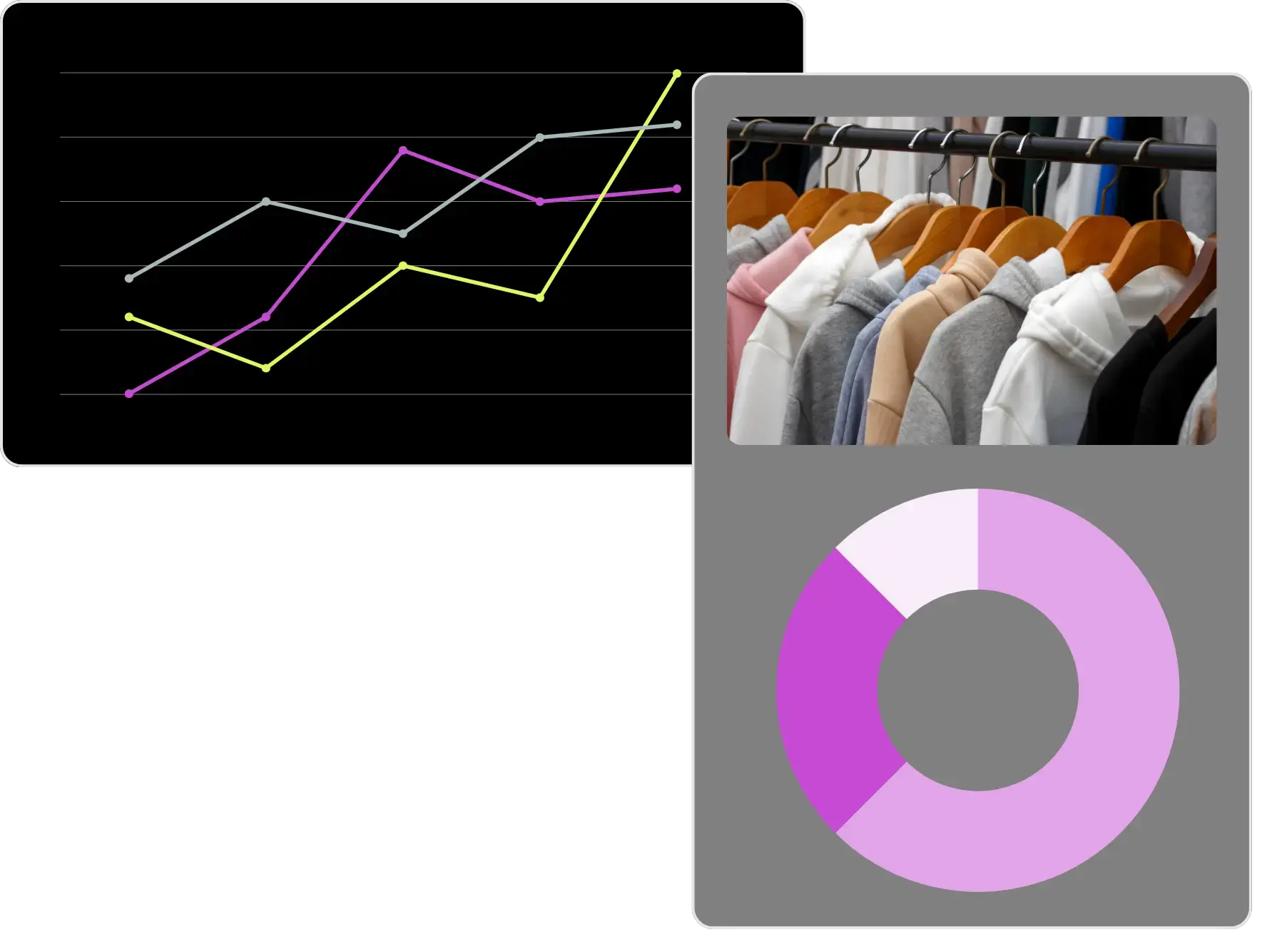 Forecasting-implement fulfillment-driven planning