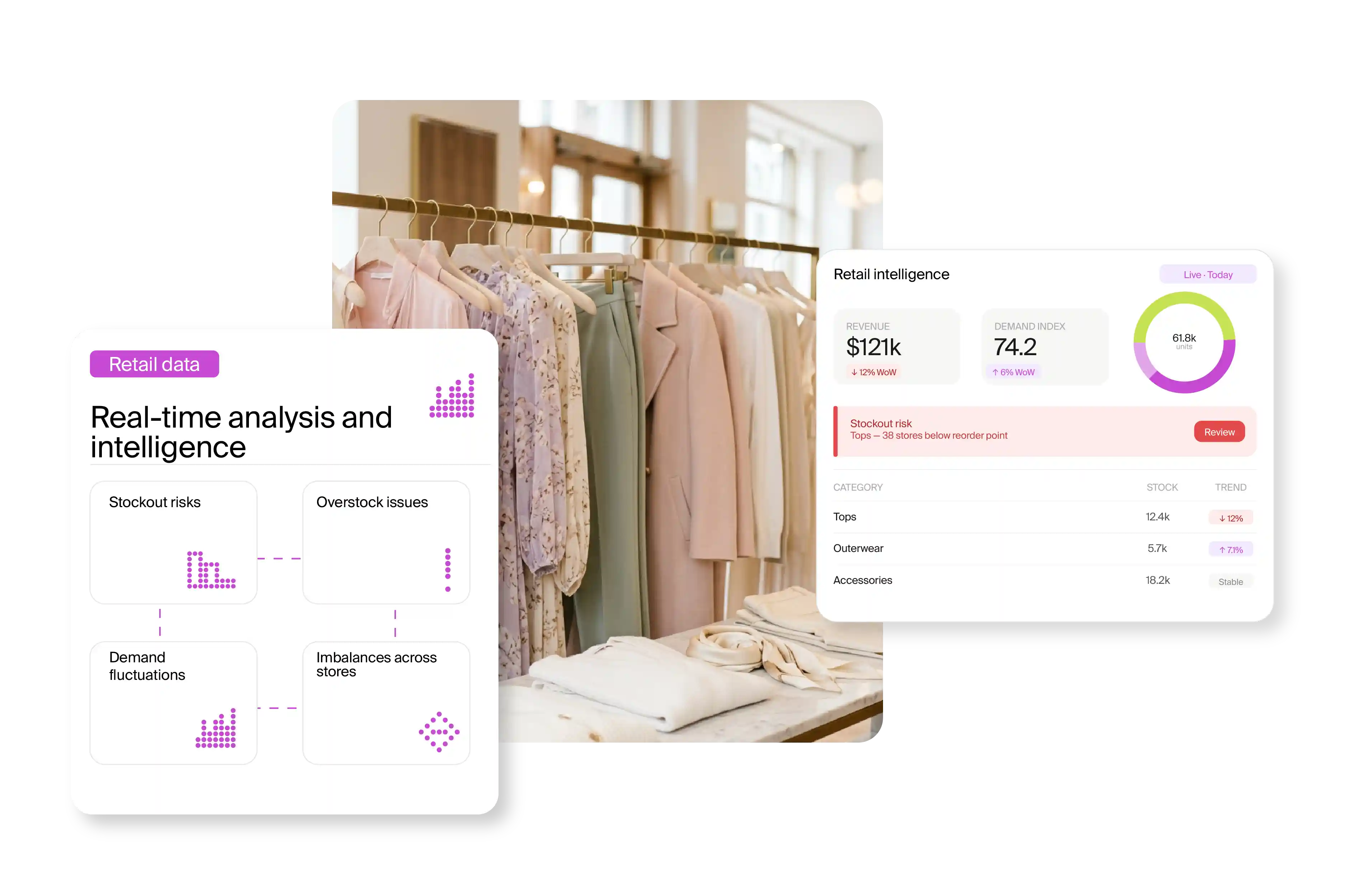 Insight Monitoring Agents web page_02_Retail data