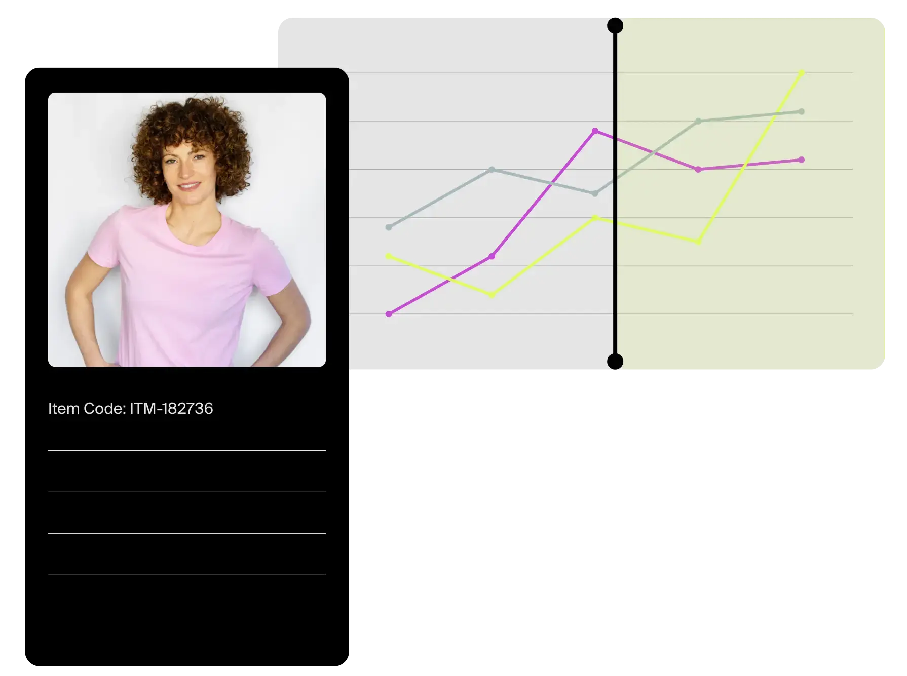 Price dynamically with confidence