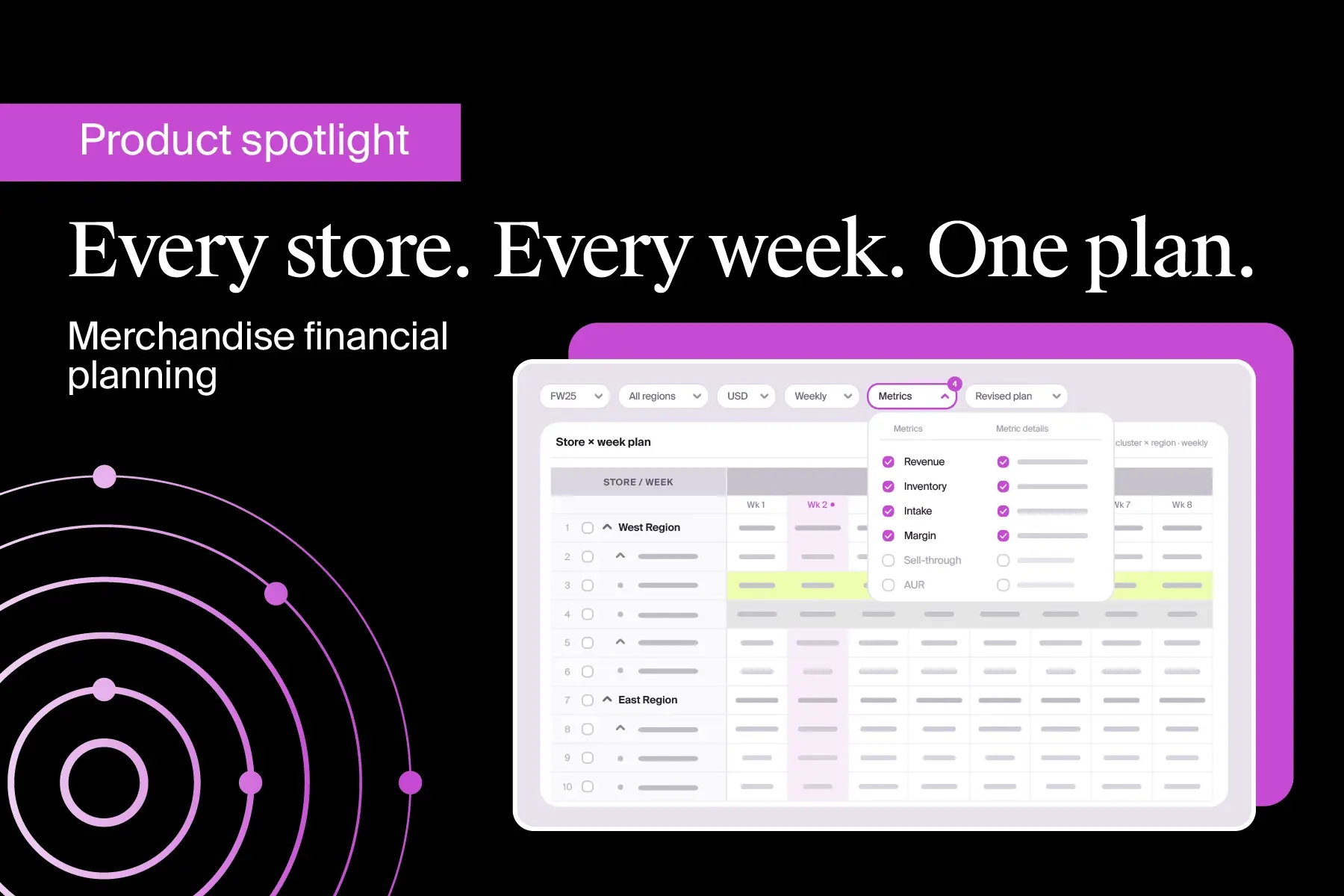 MFP by invent.ai unifies retail data into one AI-powered planning workflow for faster, more consistent merchandising decisions.