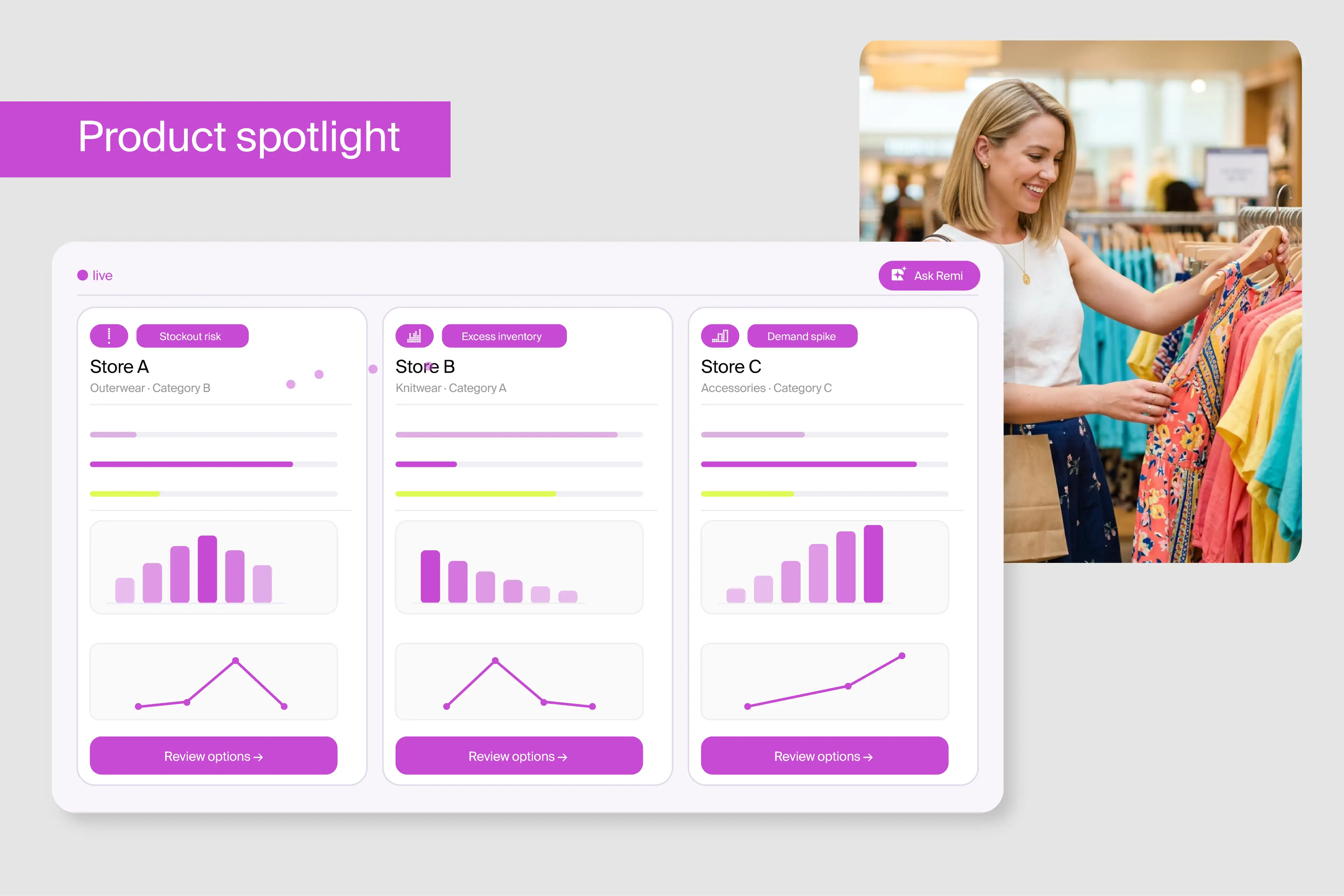 Worklist-driven allocation planning from invent.ai unifies retail execution by turning allocation into a structured, prioritized decision flow.