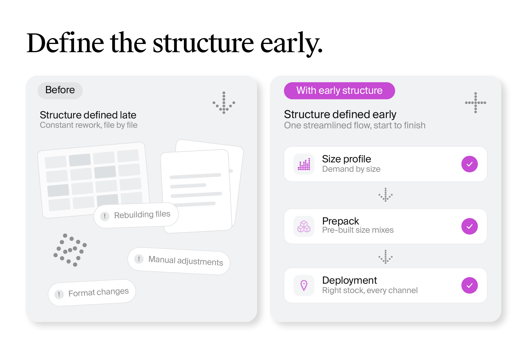 Size prepack_inline_2