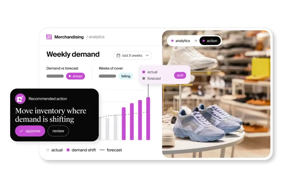 Why the art of merchandising analytics is holding margin back