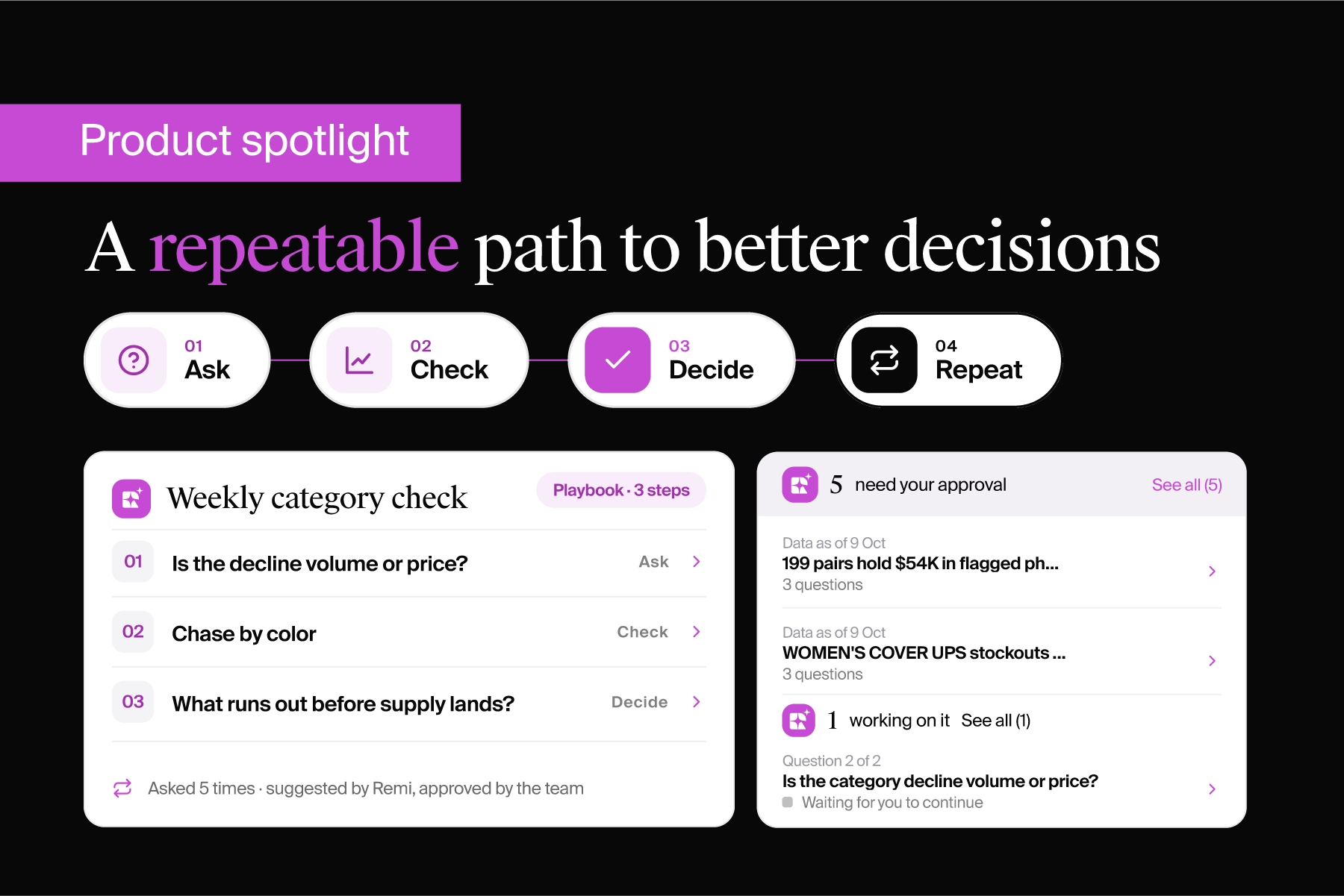 Remi Playbooks turns recurring retail questions into reusable workflows, helping teams apply proven methods to sales, inventory and product analysis.