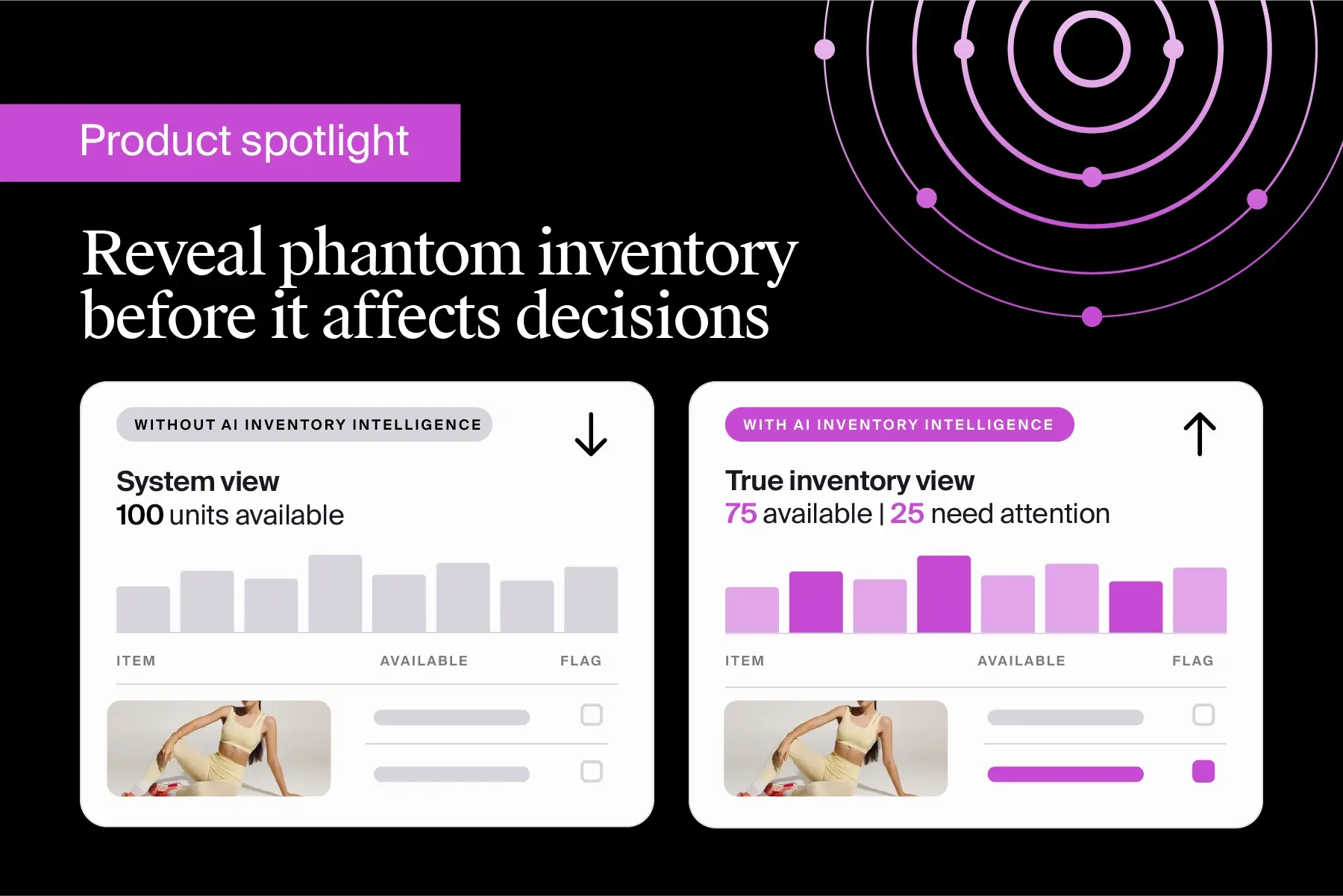 Learn how to improve visibility, identify hidden gaps and make better inventory decisions across retail operations with Phantom Inventory by invent.ai.