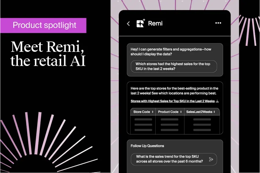 Multi-agent architecture in retail connecting forecasting, inventory and pricing through agentic AI workflows.